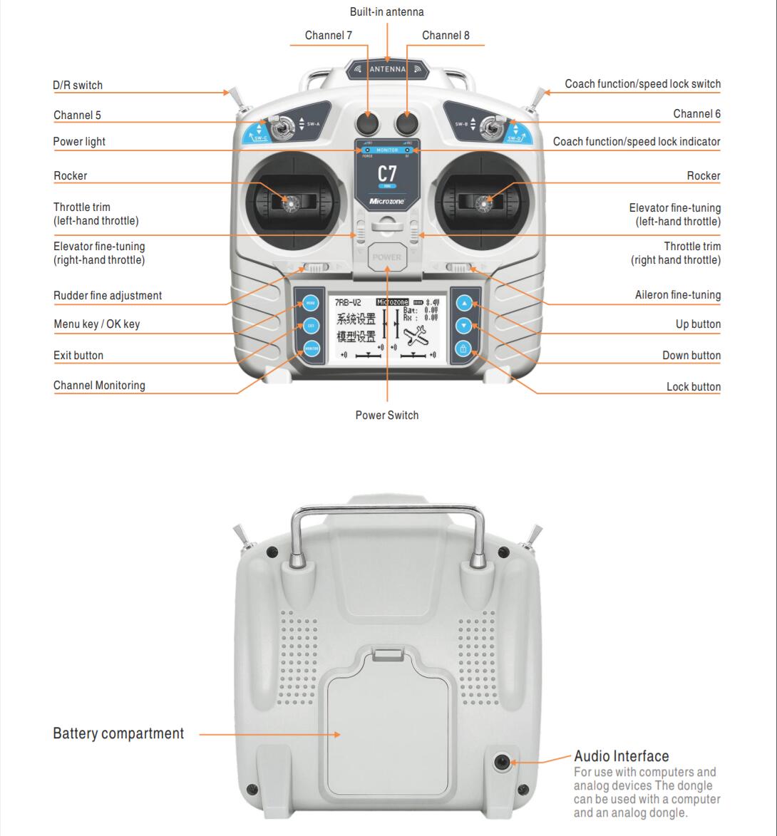 MicroZone MC7 Denetleyici C7 M - Drone Gimbal Controller incelemesi ve fiyatı